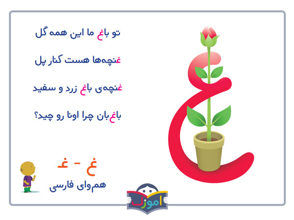 آموزش حروفا لفبای فارسی
