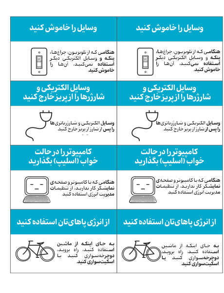 فعالیت سبز باش