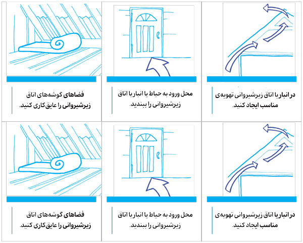 صرفه‌جویی در انرژی