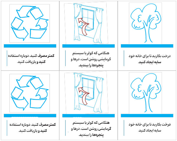 صرفه‌جویی در انرژی