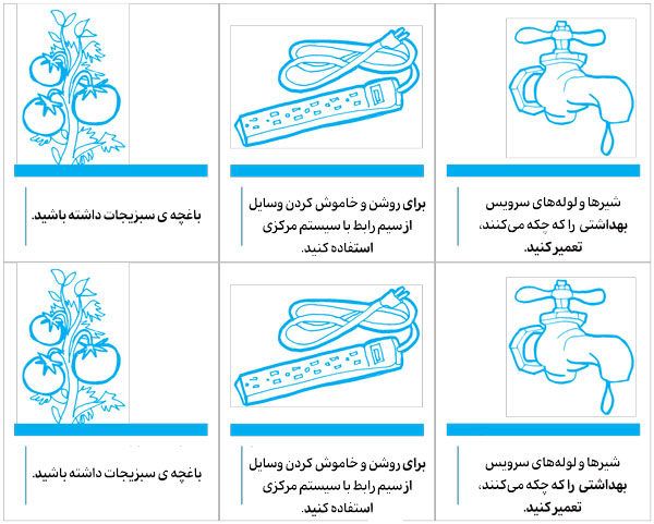 صرفه‌جویی در انرژی