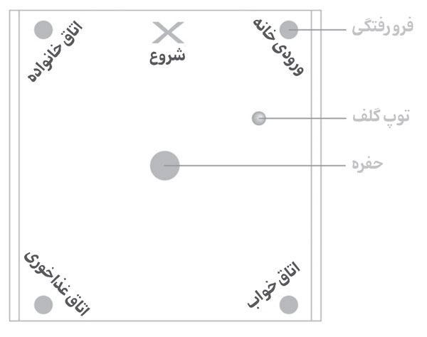 بازی و آموزش