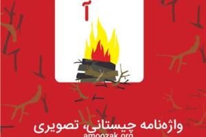 واژه‌نامه چیستانی، تصویری