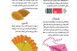 واژه‌نامه چیستانی، تصویری