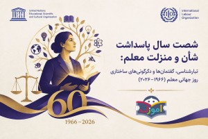 شصت سال پاسداشت شأن و منزلت معلم: تبارشناسی، گفتمان‌ها و دگرگونی‌های ساختاری روز جهانی معلم (۱۹۶۶–۲۰۲۶)