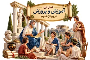آموزش و پرورش در یونان قدیم، فصل اول از کتاب تاریخ آموزش و پرورش