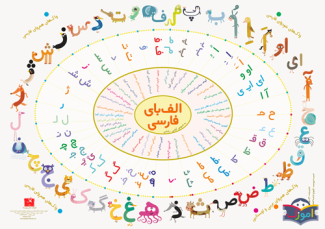 لوح الفبایی آوایی - رانشی