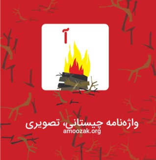واژه‌نامه چیستانی، تصویری