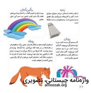 واژه‌نامه چیستانی، تصویری