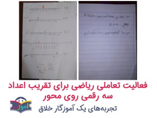 فعالیت تعاملی ریاضی برای تقریب اعداد سه رقمی روی محور