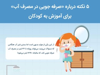 ۵ نکته درباره صرفه جویی در مصرف آب برای آموزش به کودکان